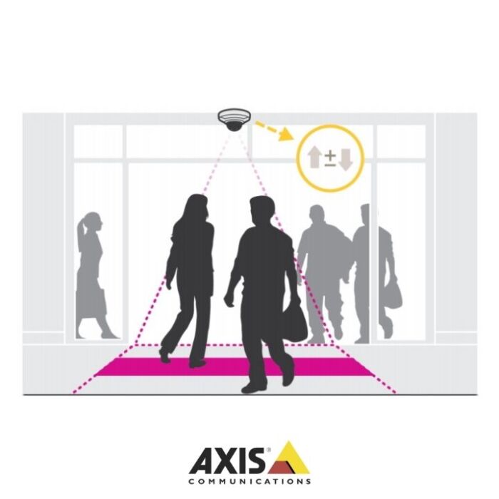 Axis People Counter e-License 01147-011