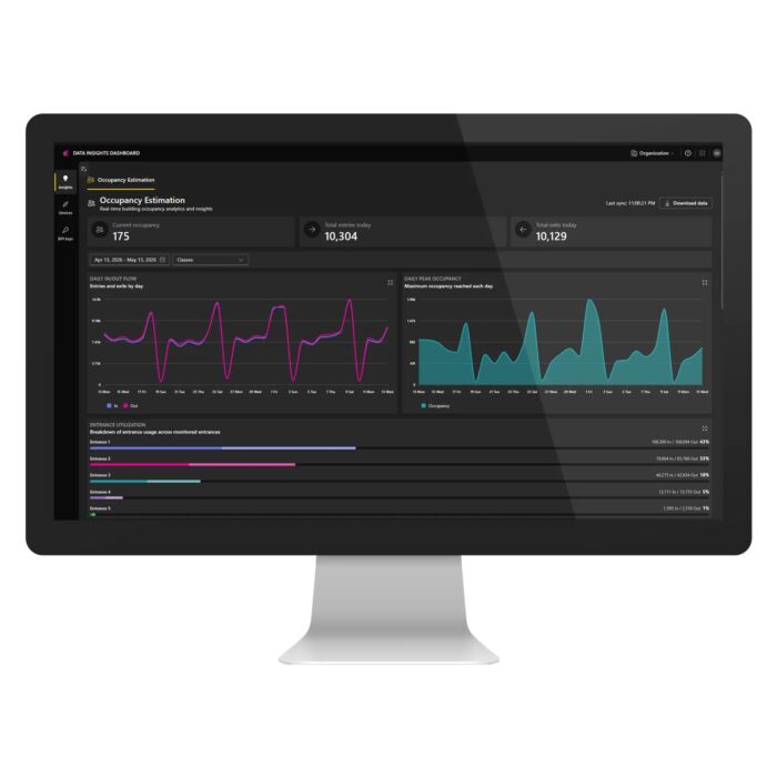 Axis Data Insights 03670-001 Axis Data Insights 03670-001