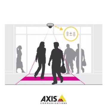 Axis People Counter e-License 01147-011