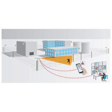 Axis Perimeter Defender Application 0333-60X