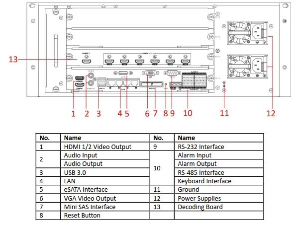 96128ni-i24/h back panel