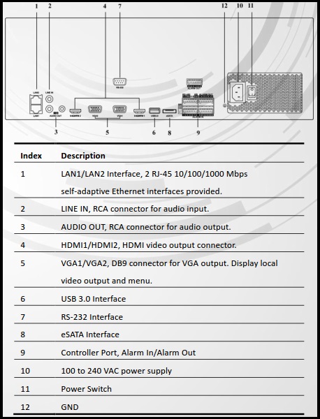 Hikvision DS-9664NI-I16 64 Channel Network Video Recorder