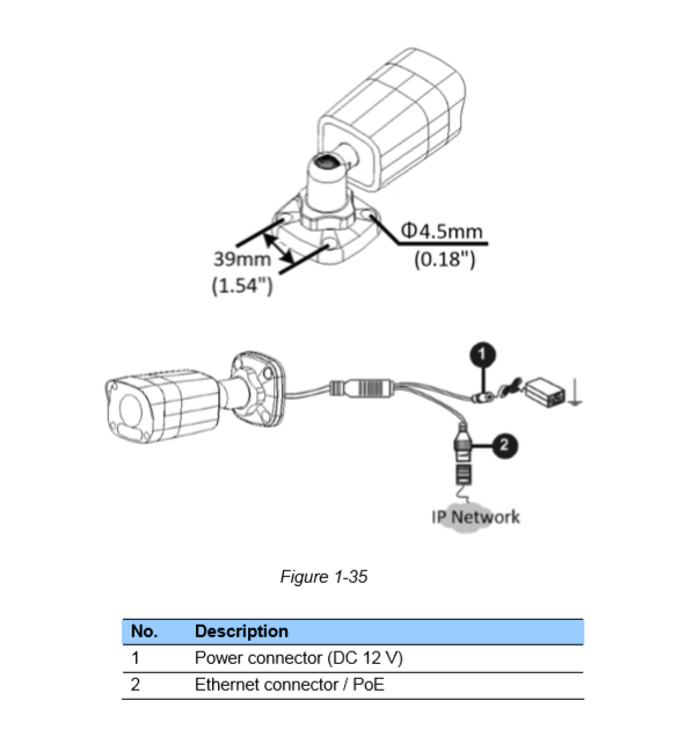 GV-aBL2701 overview