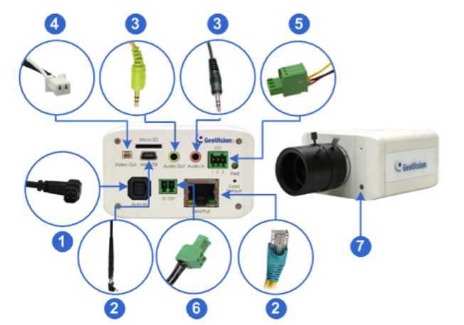 GV-BX12201 overview2