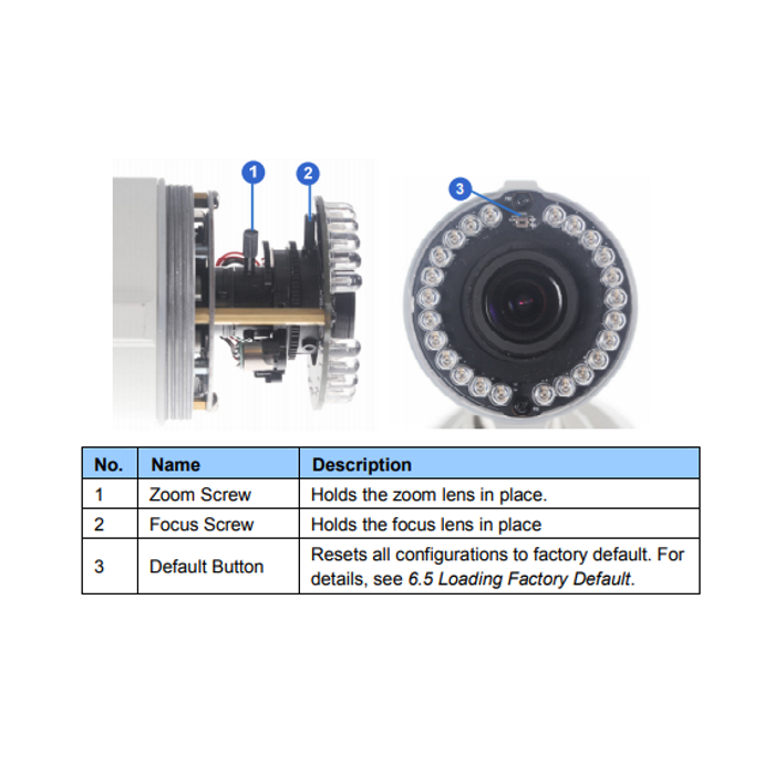 GV-EBL2111 overview