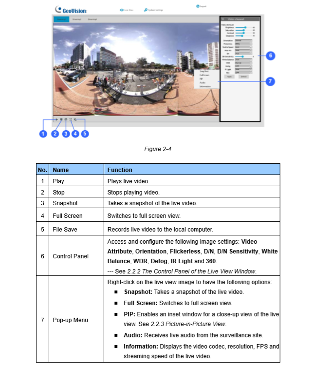 GV-VR360 software overview