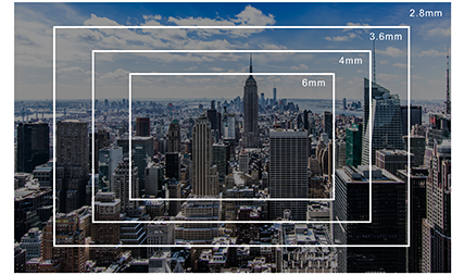 Focal Length