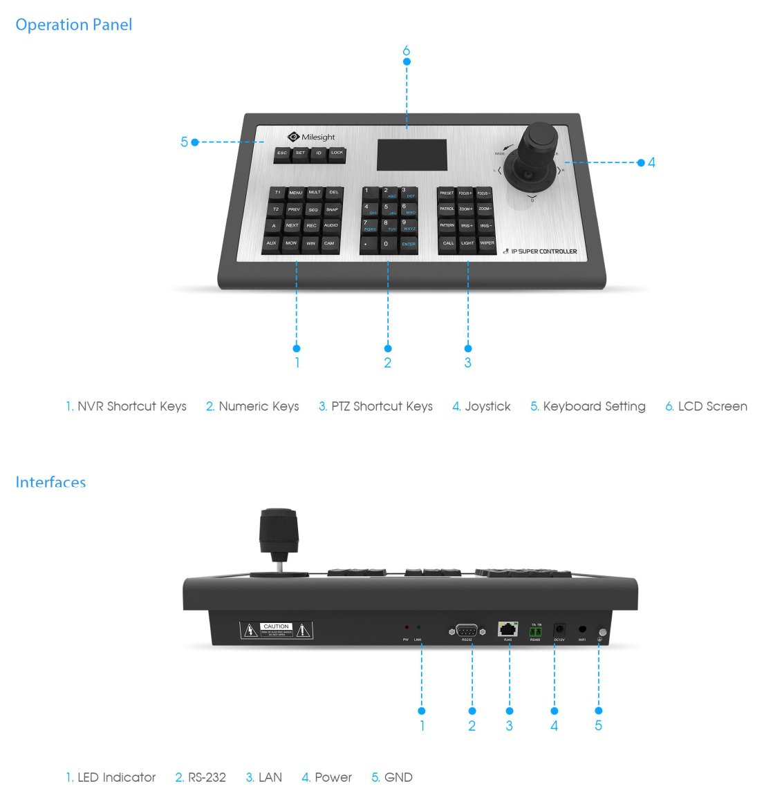 Milesight Keyboard