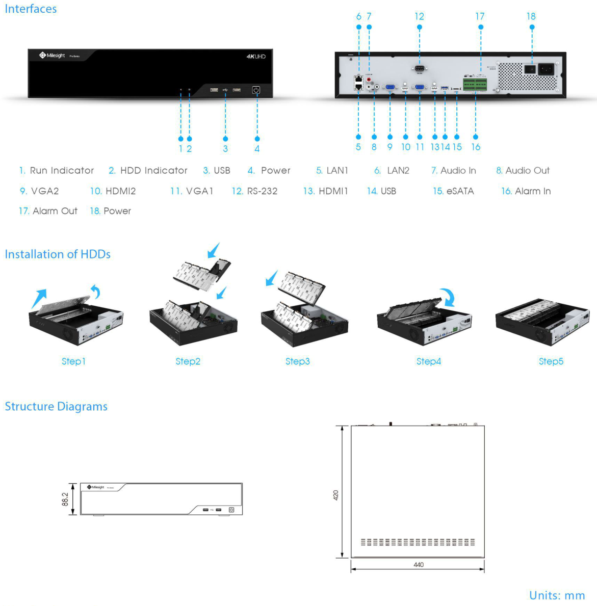 Milesight MS-N8032-UH NVR Dimensions