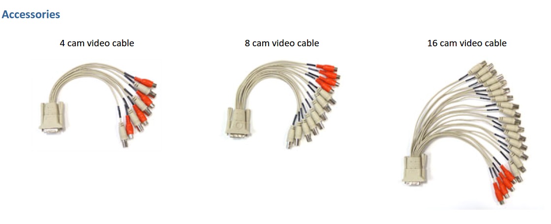 Geovision Capture Card Accessories