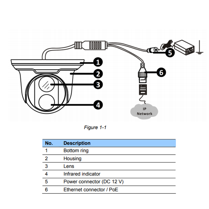 GV-EBD2702 overview
