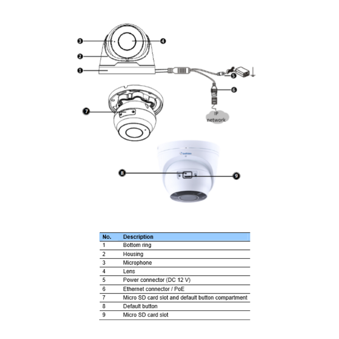 GV-EBD4711 overview