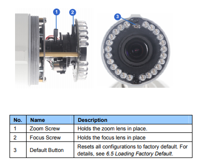 GV-EBL2101 overview
