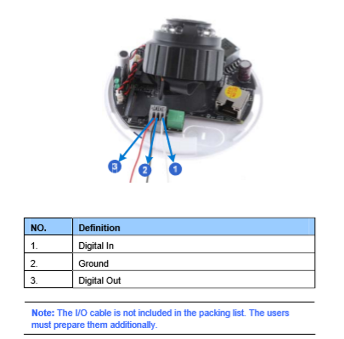 GV-EFD2700 overview 2