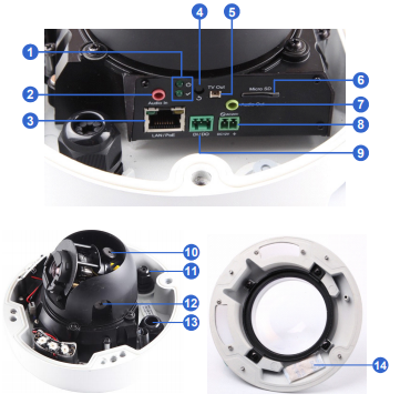 GV-VD4711 overview