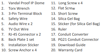 GV-VD4711 packing list