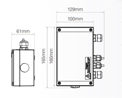 var dimensions