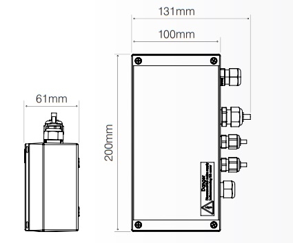 var dimensions