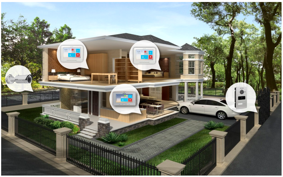 Where to use indoor Hikvision Door Entry Systems