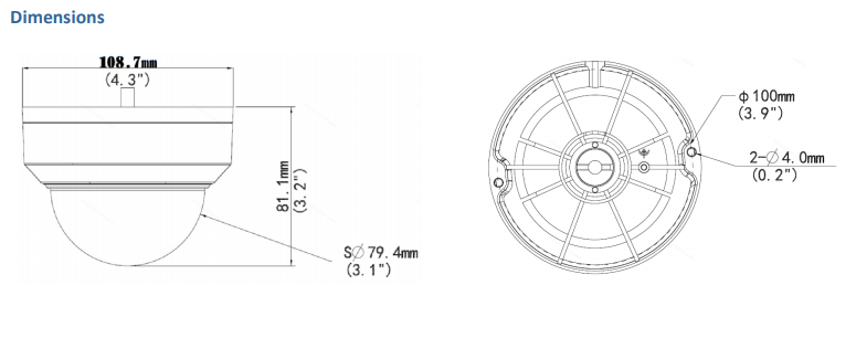 Dimensions