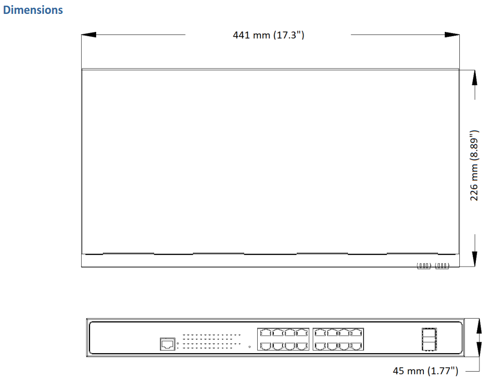GV-APOE1611 Dimensions