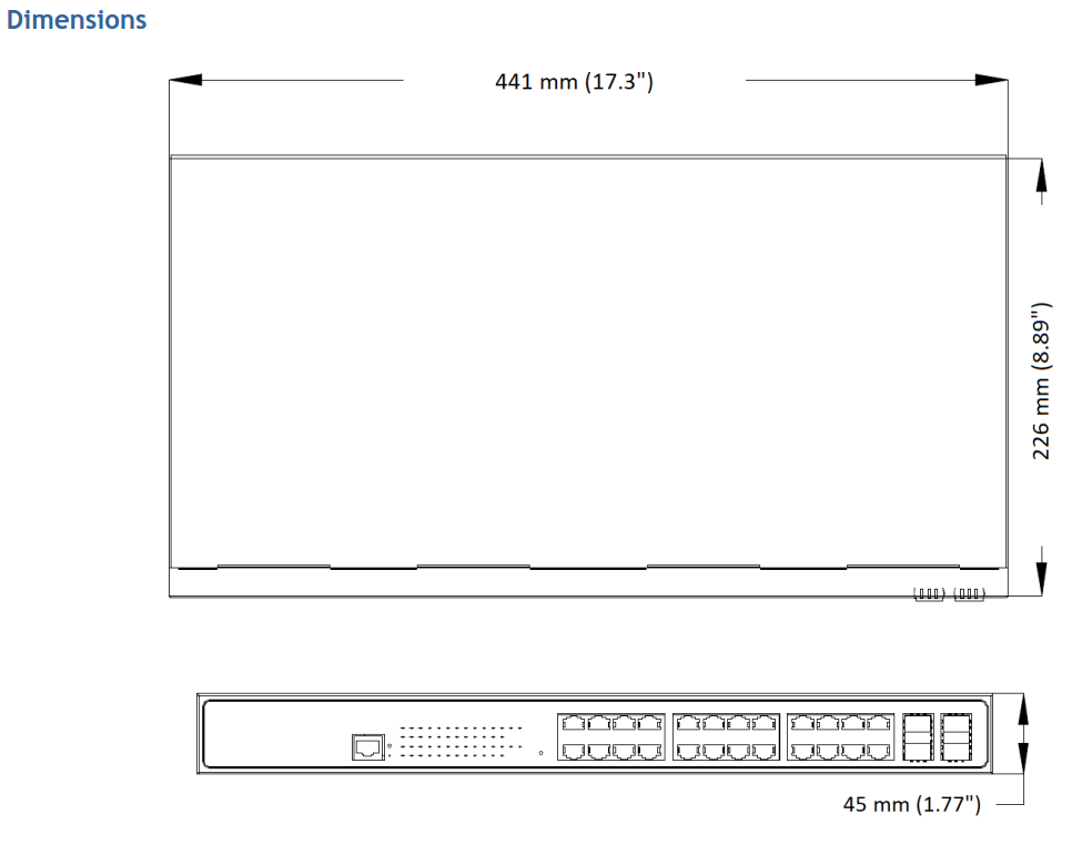 GV-APOE2411 DImensions