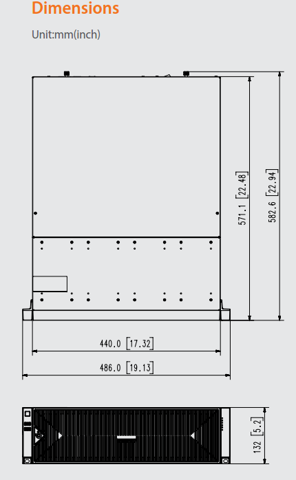 PRN-3205B4