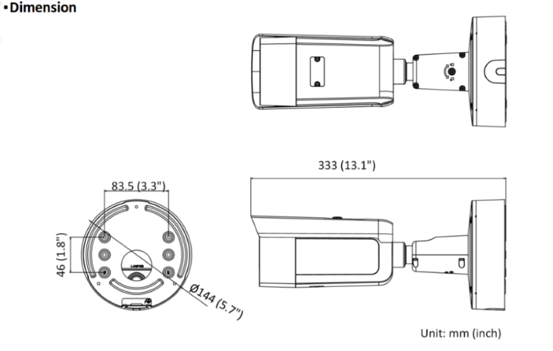Dimensions