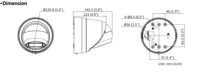 Dimensions
