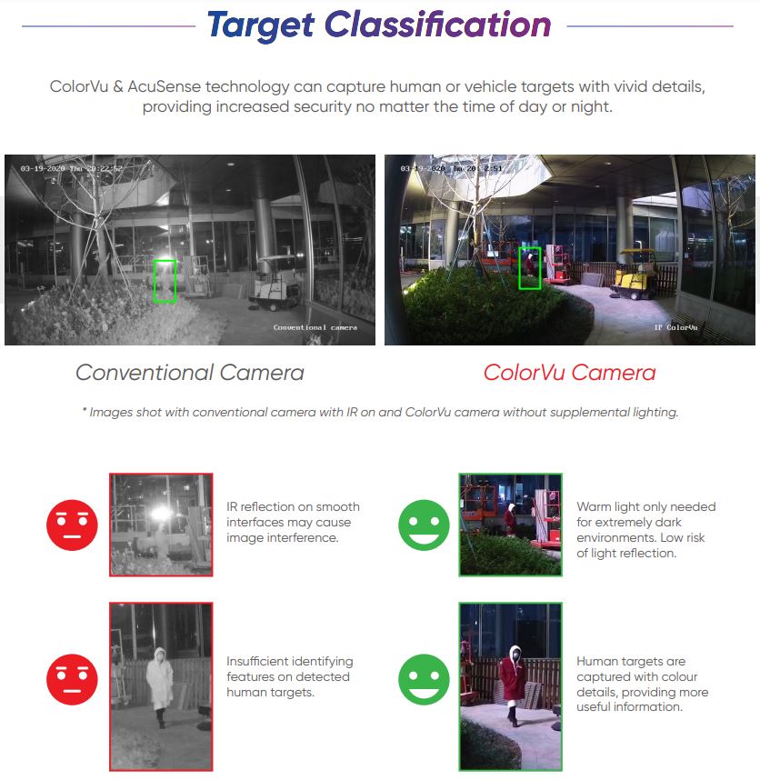 Target Classification 