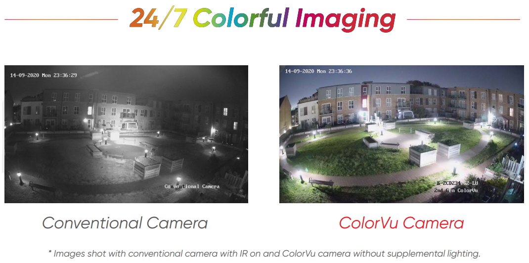 ColorVu Image Comparison
