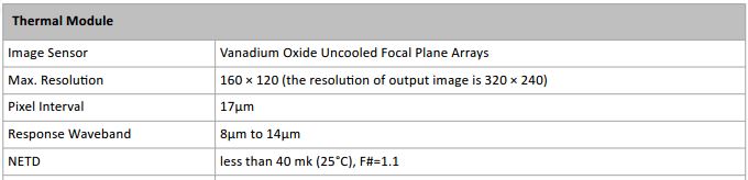 Thermal Module