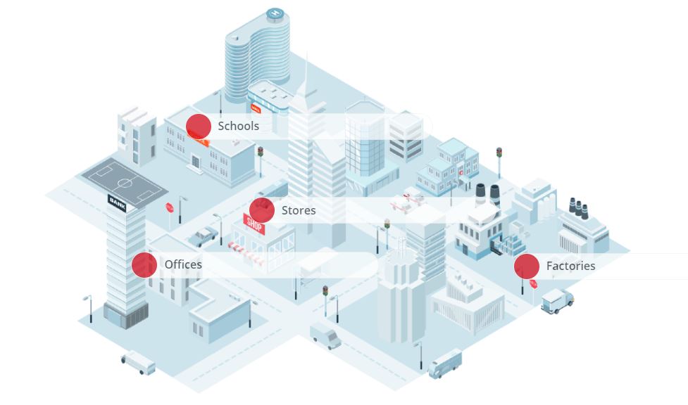 Hikvision MinMoe Application