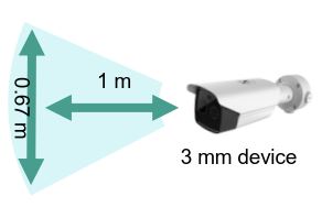 DS-2TD1217B-3/PA Distance
