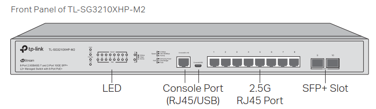 TL-SG3210XHP-M2