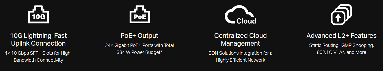 TL-SG3428XMP Features