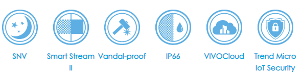 Badges
