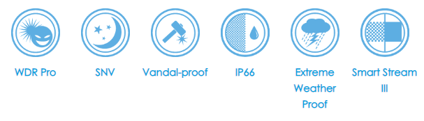 Badges