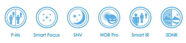 Badges