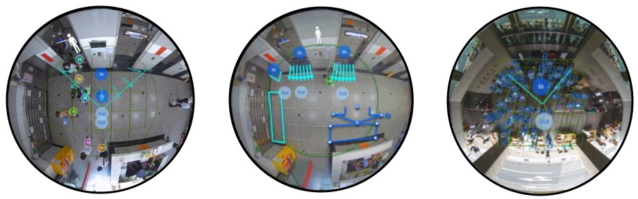 Vivotek SC9133 RTL AI People Counting Camera