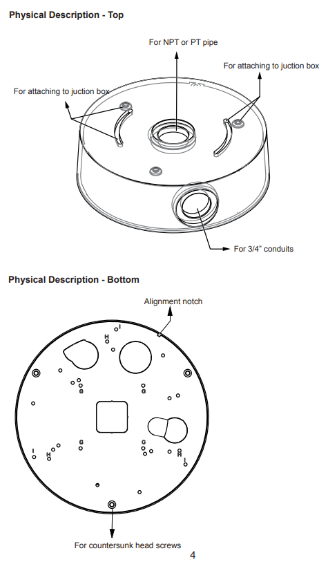 AM-712 Diagram