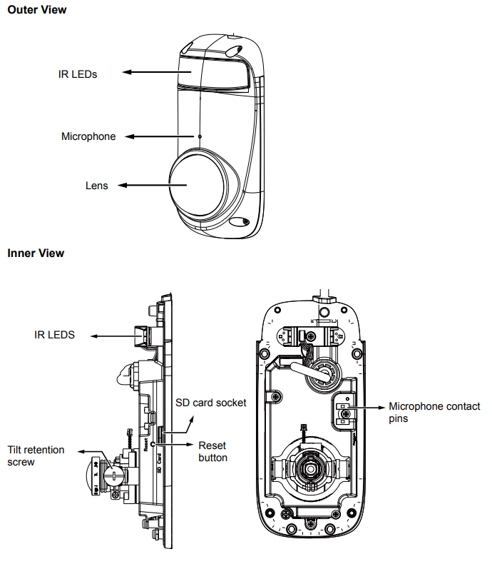 CC9381-HV View