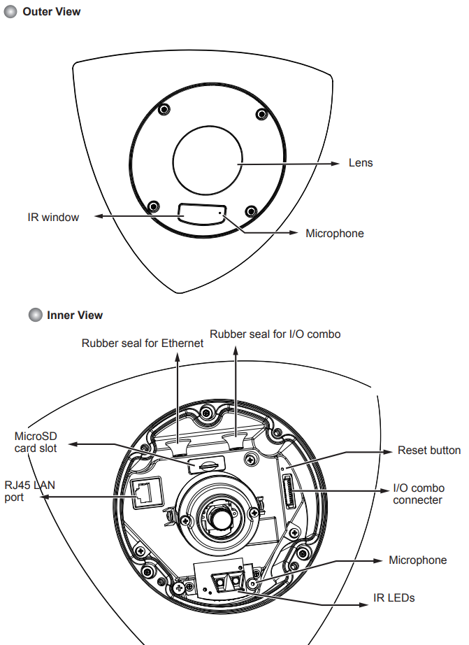 CD8371 View