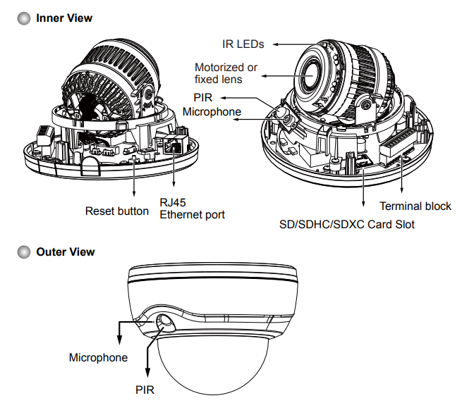 FD9171-HT View