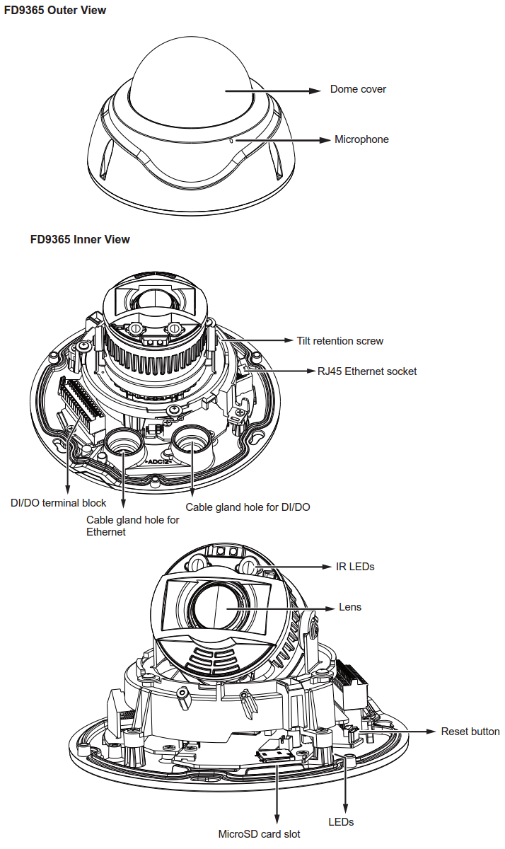 FD9365-HTV View