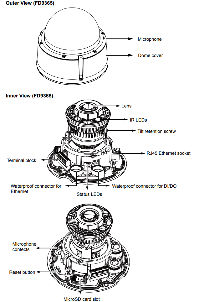 FD9365-HTV View