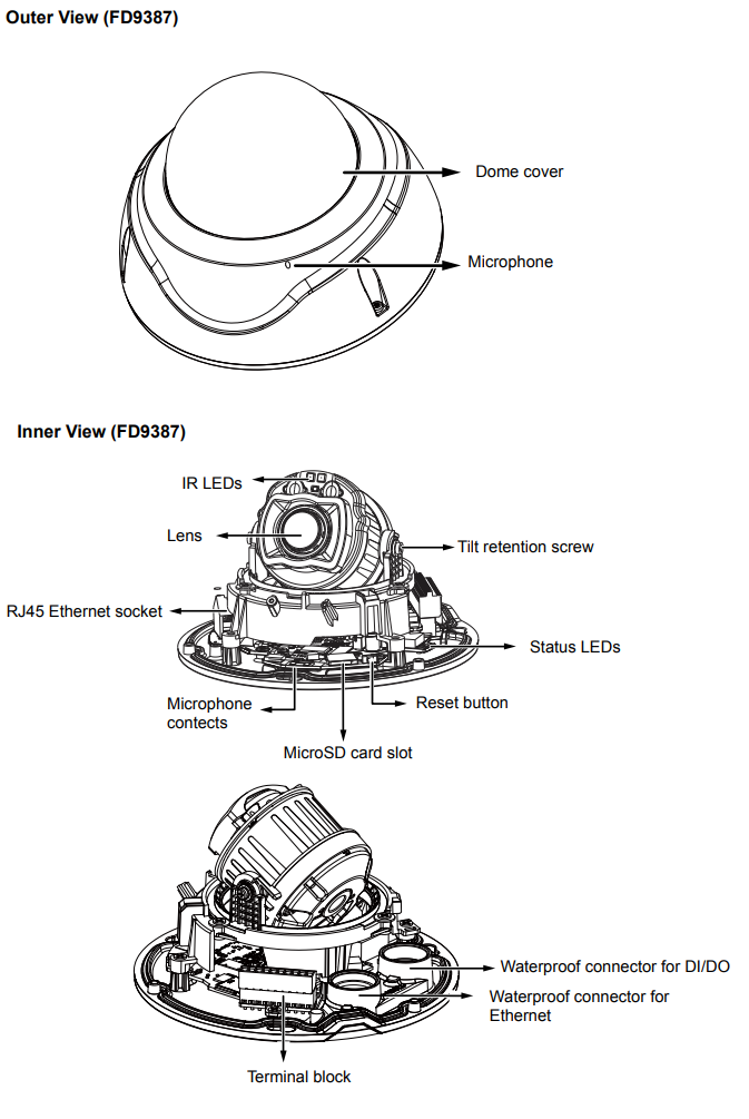 FD9387 View