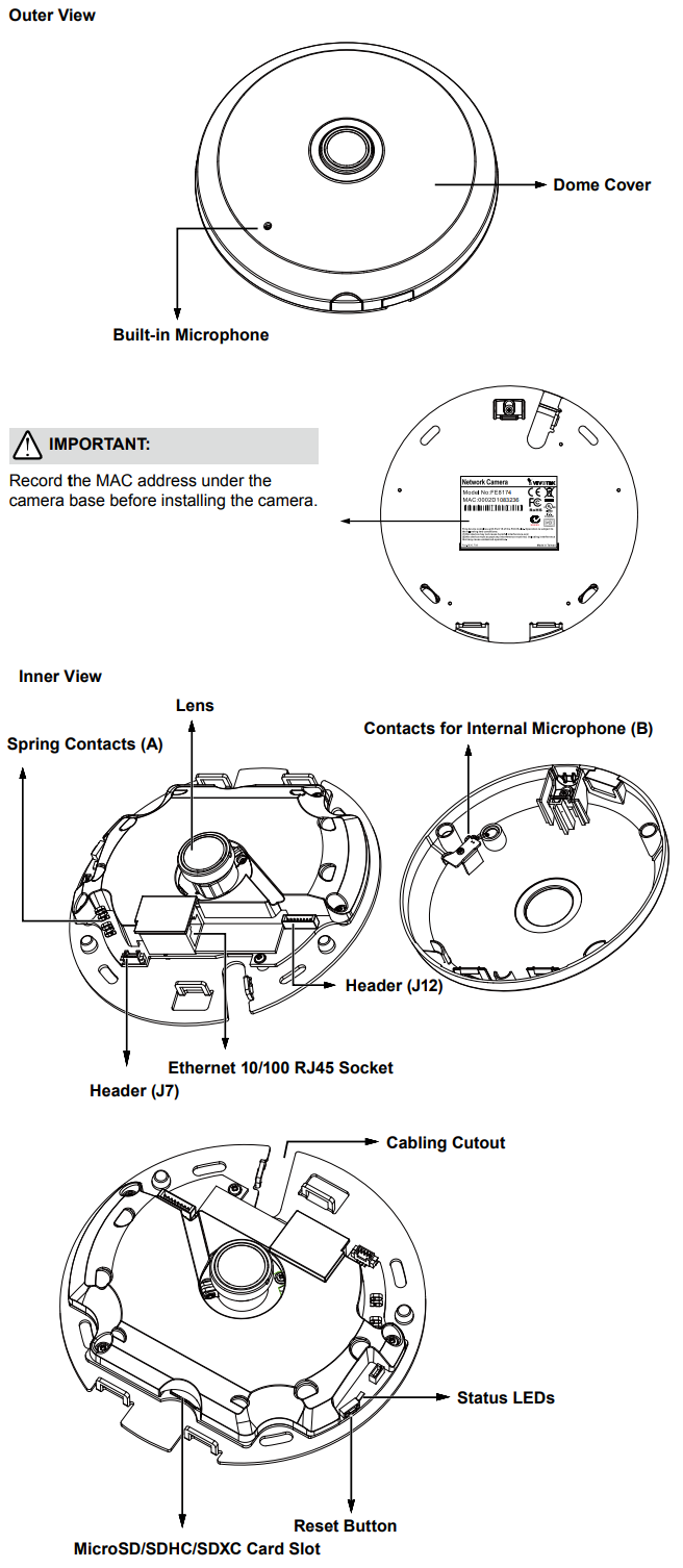 Vivotek FE9181-H View