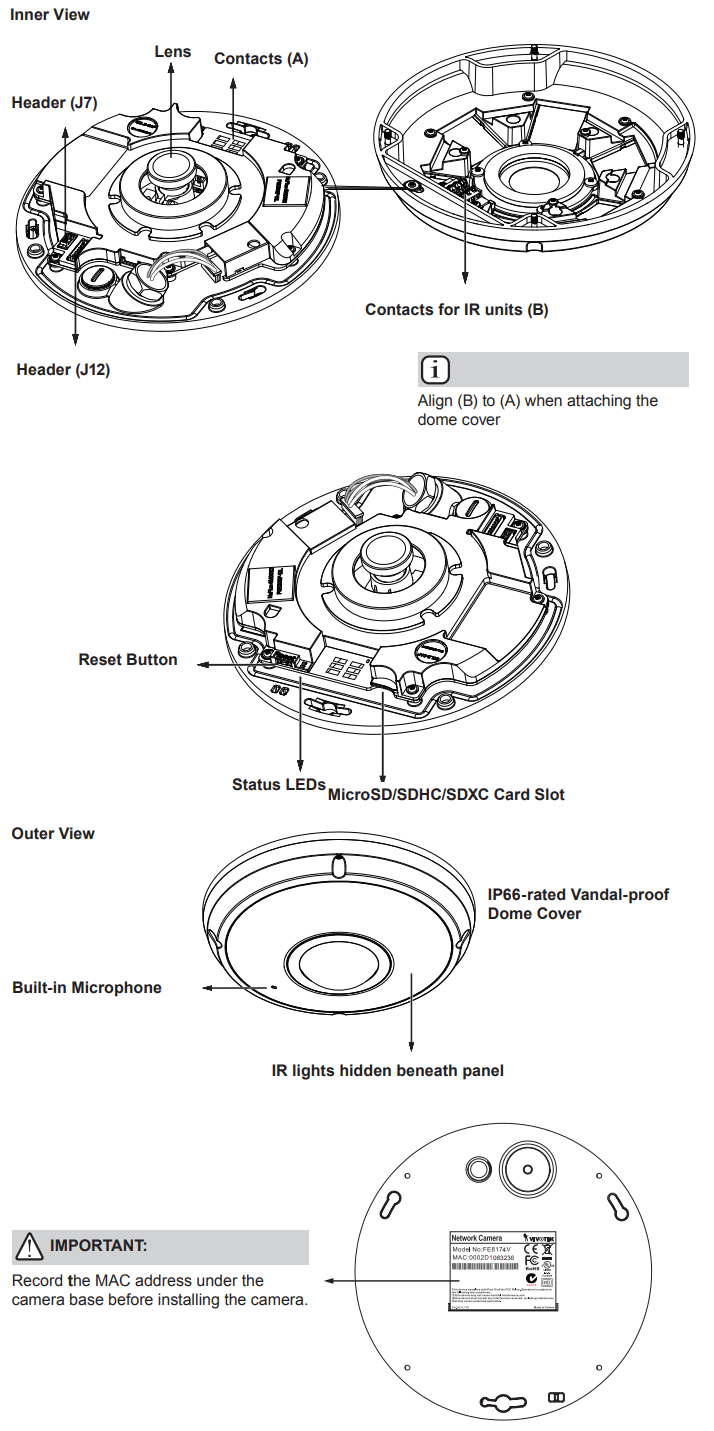 FE9582-EHNV View