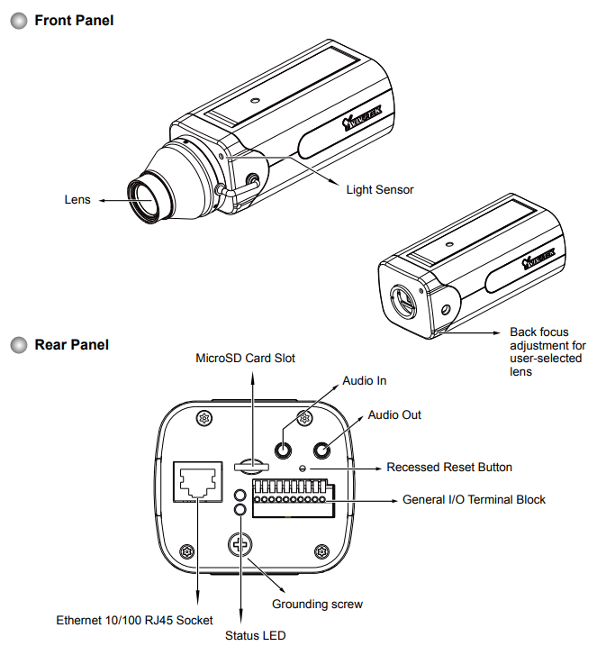 IP9167-HT View